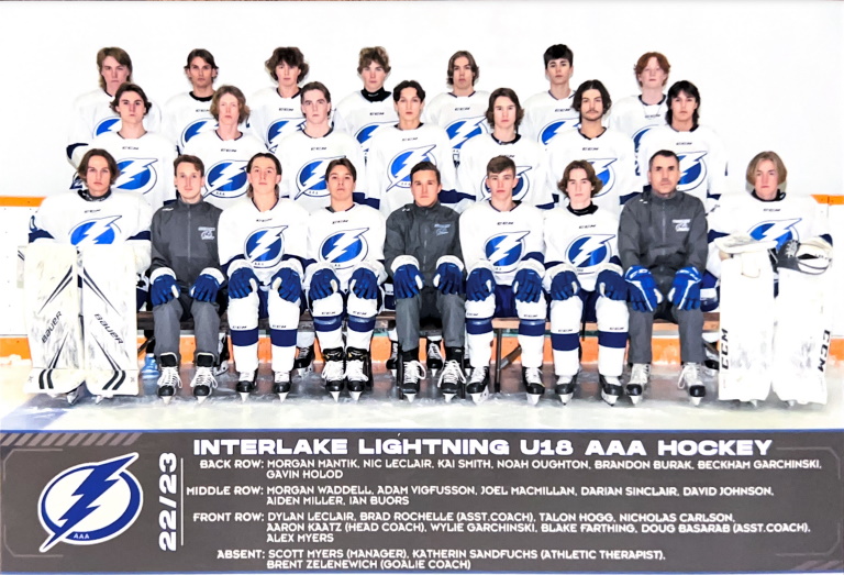 Interlake Lightning head coach happy with progression